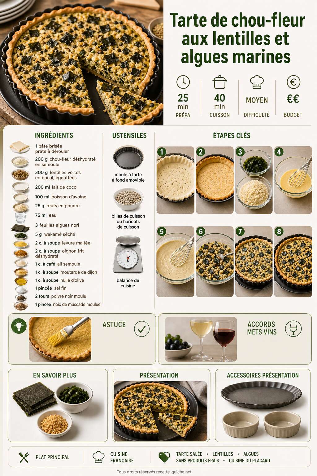 Fiche recette Tarte de chou-fleur aux lentilles et algues marines Fiche recette Tarte de chou-fleur aux lentilles et algues marines