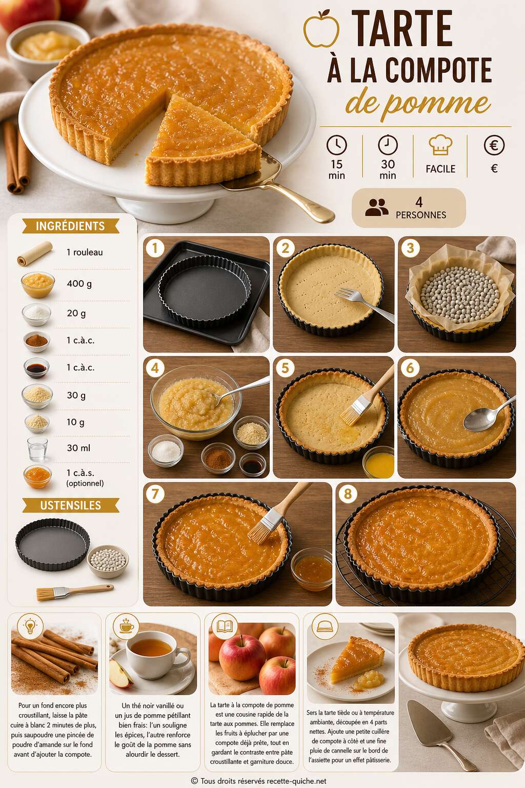 Fiche recette Tarte &agrave; la compote de pomme : recette facile et savoureuse