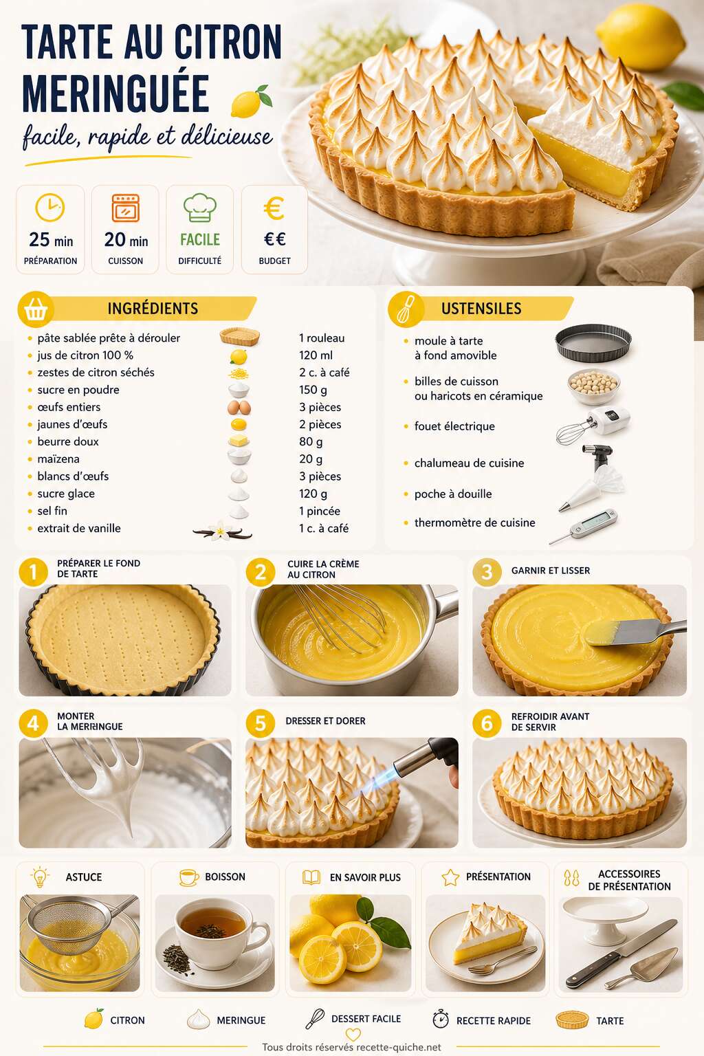 Fiche recette Tarte au citron meringu&eacute;e facile : recette rapide et d&eacute;licieuse