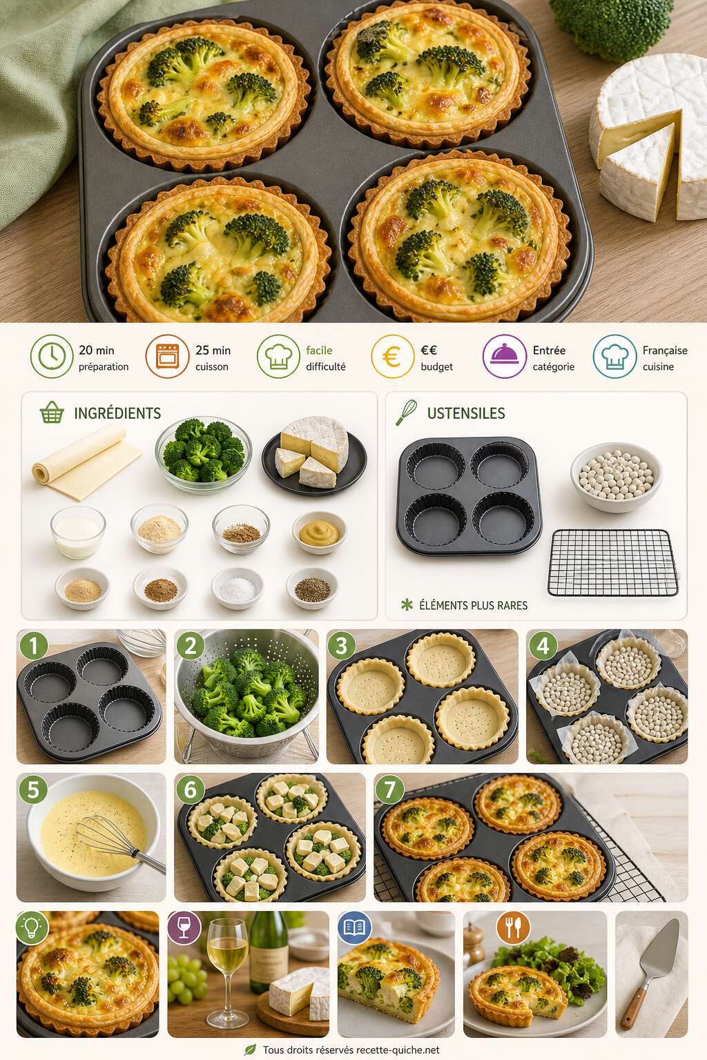 Fiche recette Tartelettes brocolis camembert : recette savoureuse Fiche recette Tartelettes brocolis camembert : recette savoureuse