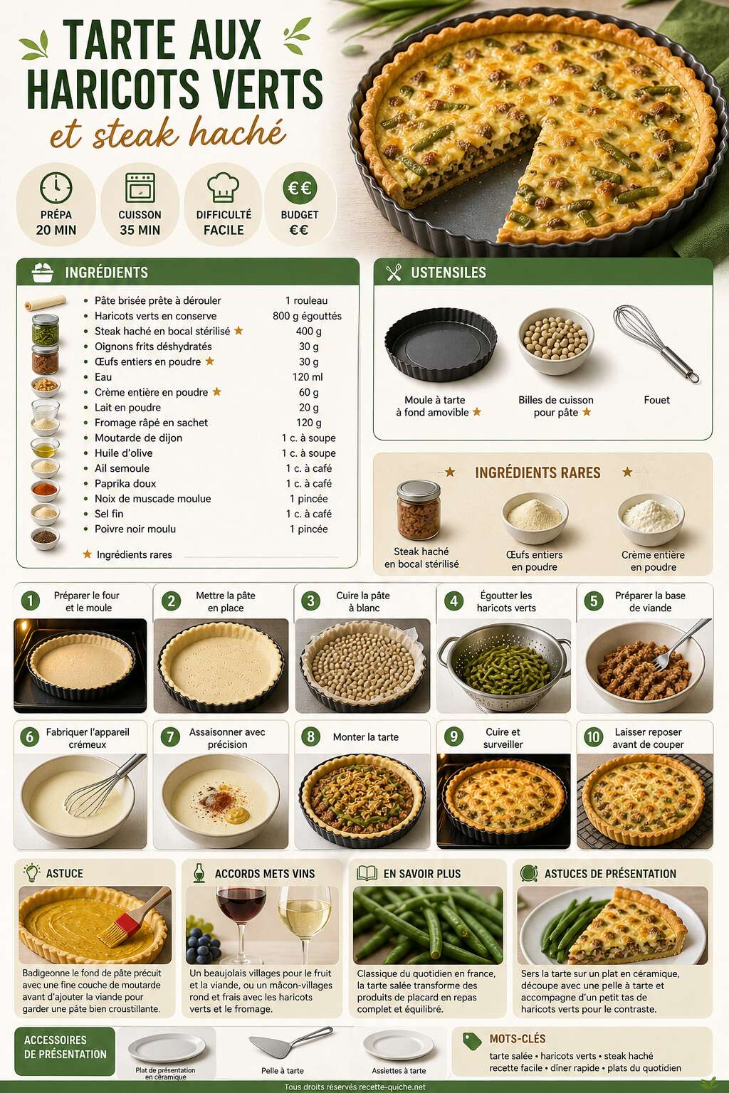 Fiche recette Recette de tarte aux haricots verts et steak haché Fiche recette Recette de tarte aux haricots verts et steak haché