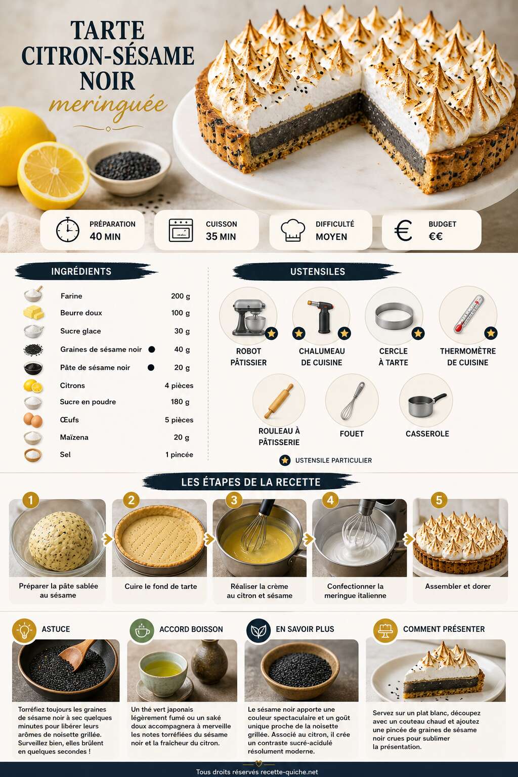 Fiche recette Tarte citron-sésame noir meringuée : recette gourmande Fiche recette Tarte citron-sésame noir meringuée : recette gourmande