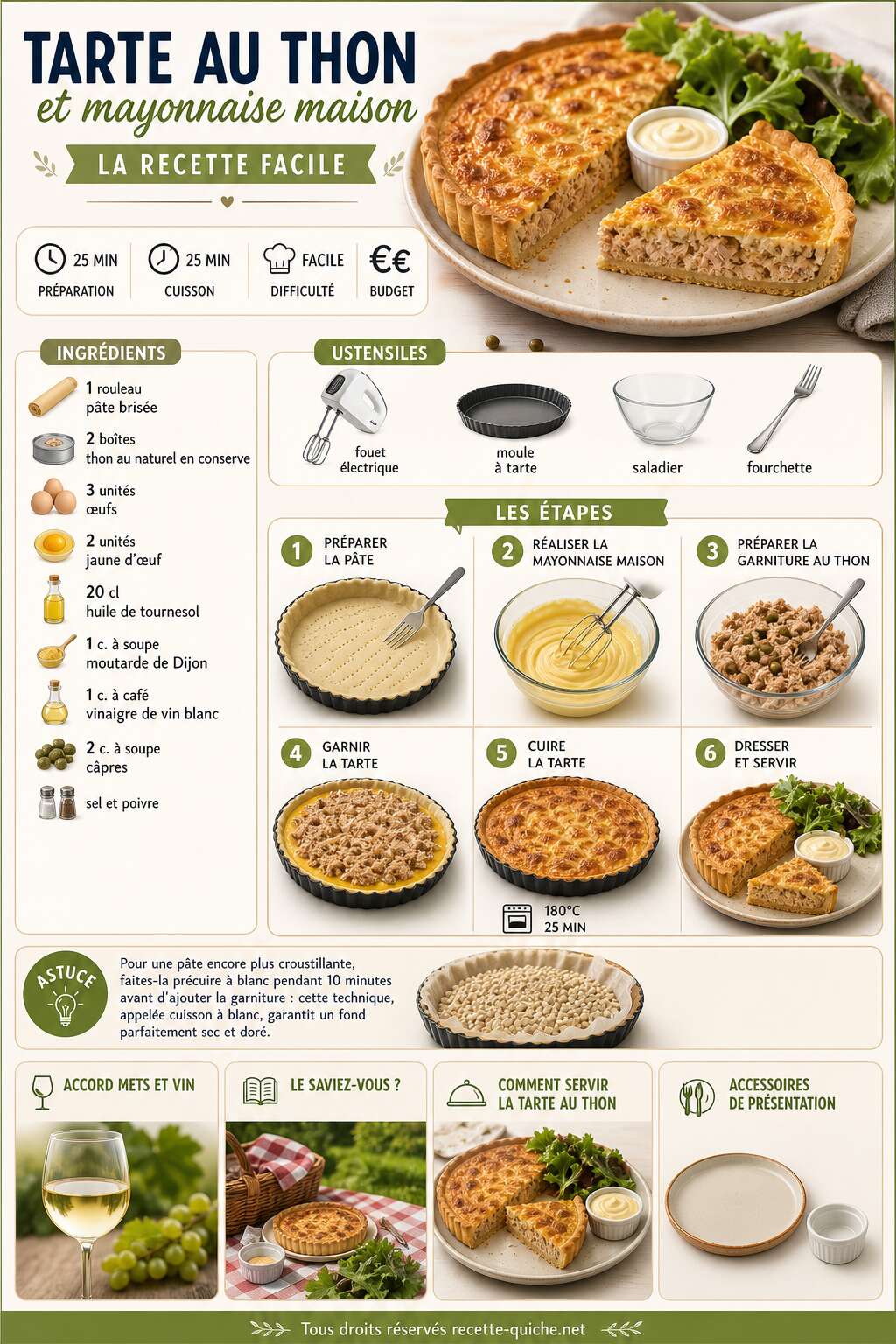 Fiche recette Tarte au thon et mayonnaise maison : la recette facile Fiche recette Tarte au thon et mayonnaise maison : la recette facile