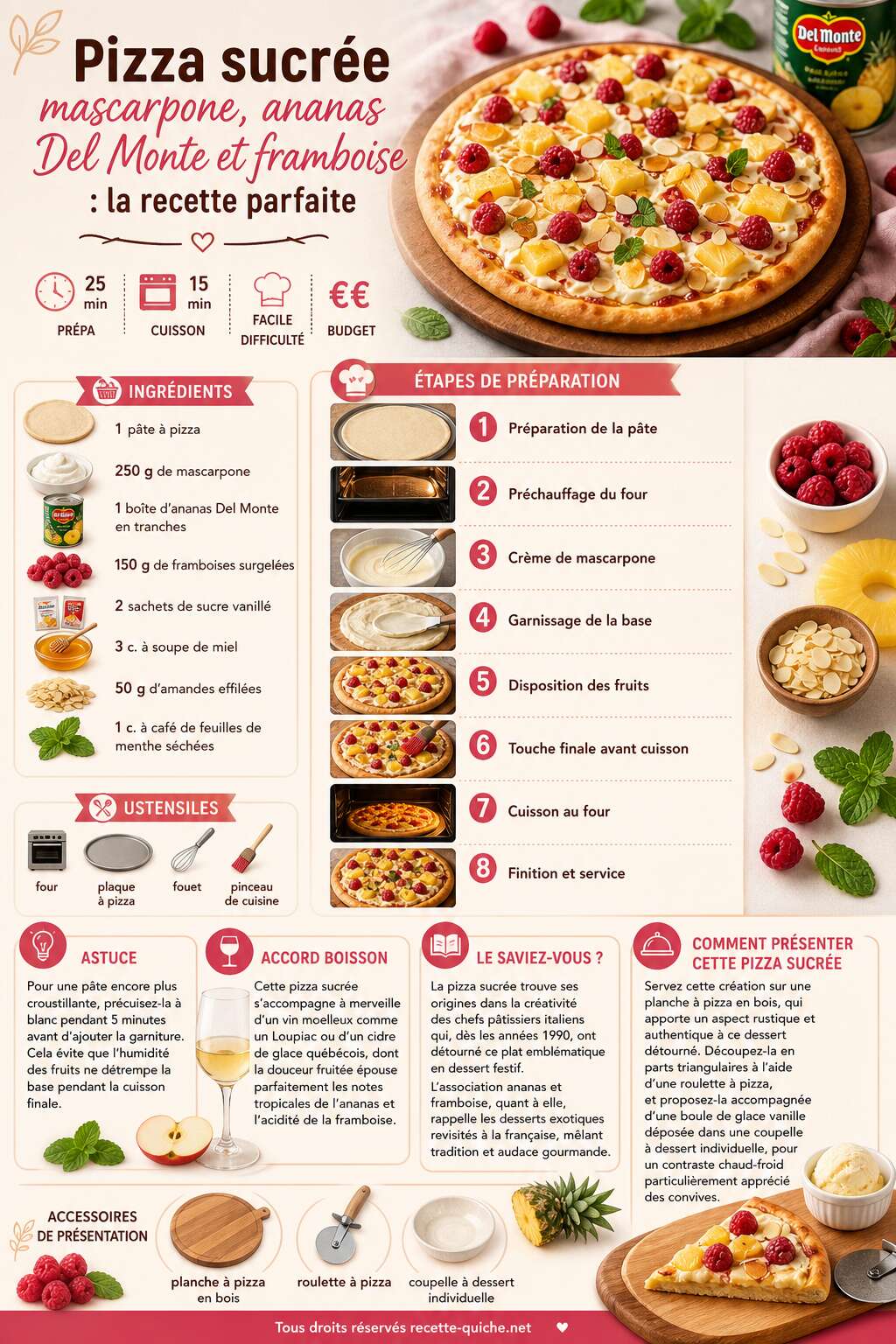 Fiche recette Pizza sucrée mascarpone, ananas Del Monte et framboise : la recette parfaite Fiche recette Pizza sucrée mascarpone, ananas Del Monte et framboise : la recette parfaite