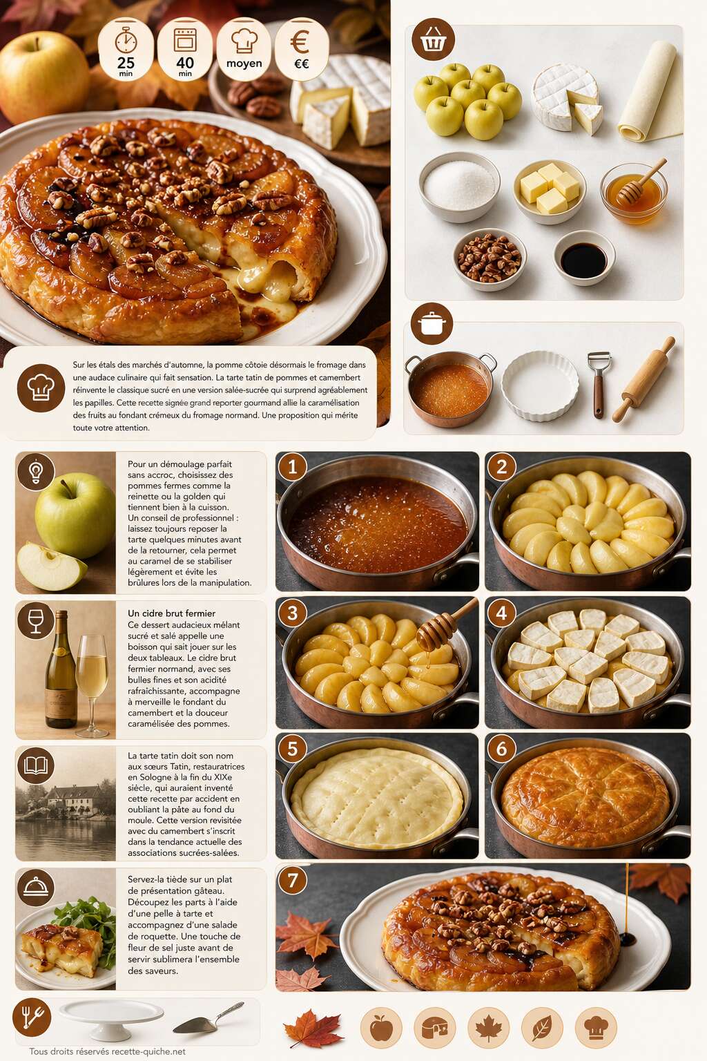 Fiche recette Tarte tatin de pommes et camembert : recette savoureuse Fiche recette Tarte tatin de pommes et camembert : recette savoureuse