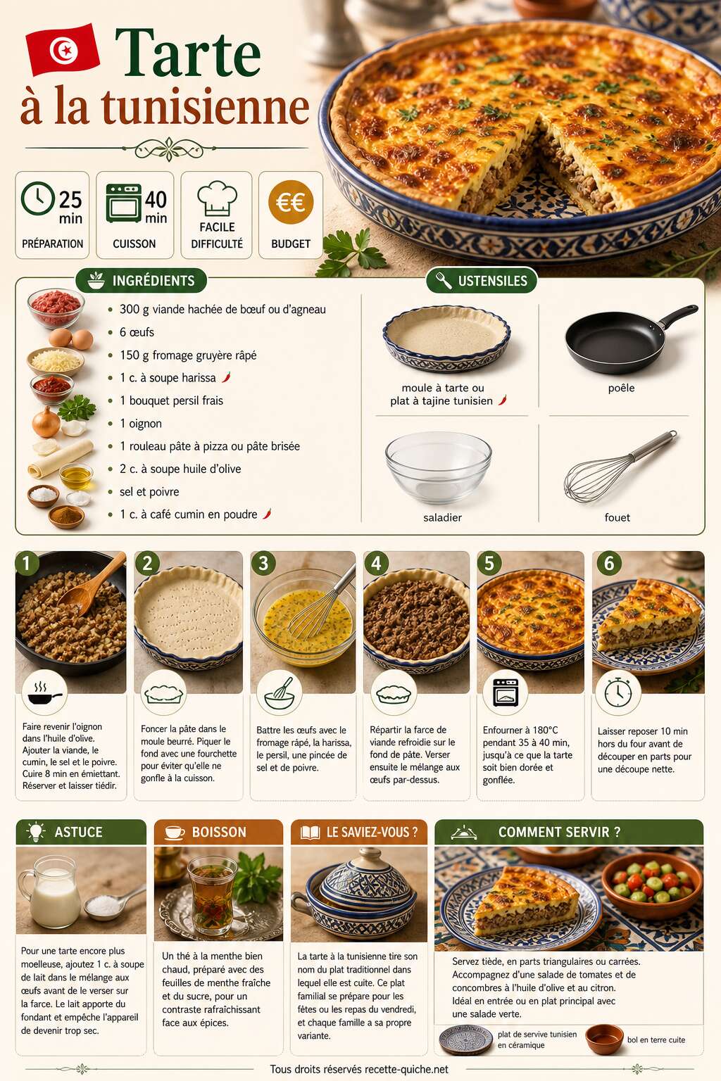 Fiche recette Tarte à la tunisienne : recette facile et savoureuse Fiche recette Tarte à la tunisienne : recette facile et savoureuse