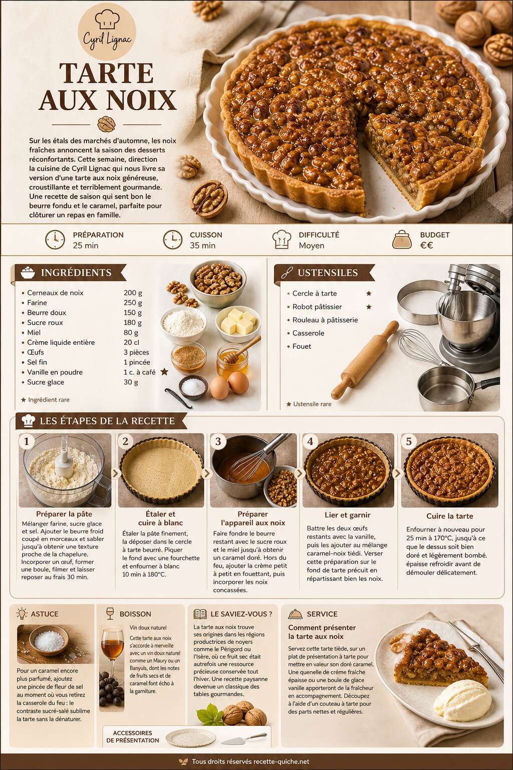 Fiche recette Tarte aux noix par Cyril Lignac : recette gourmande Fiche recette Tarte aux noix par Cyril Lignac : recette gourmande