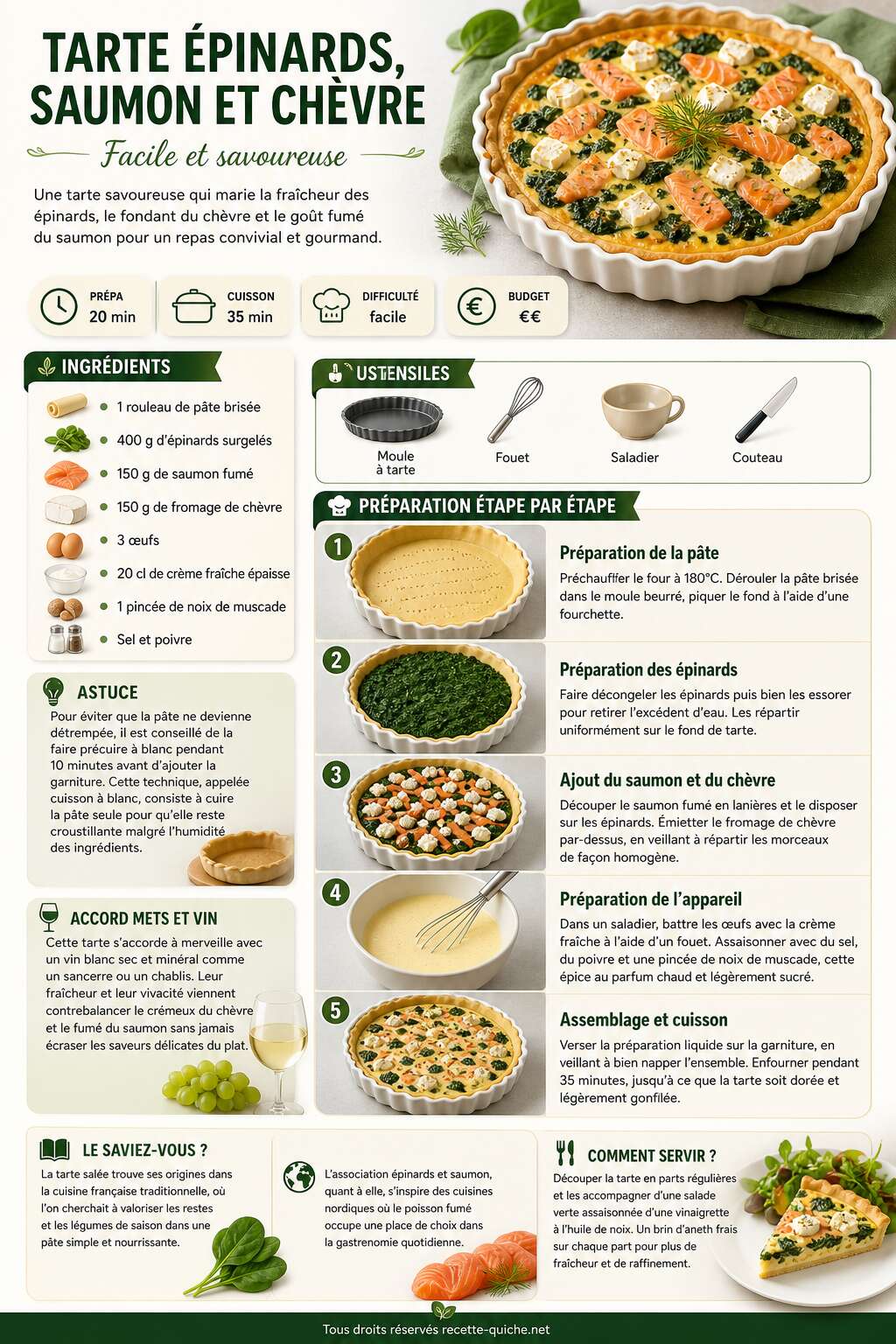 Fiche recette Recette de tarte épinards, saumon et chèvre facile et savoureuse Fiche recette Recette de tarte épinards, saumon et chèvre facile et savoureuse