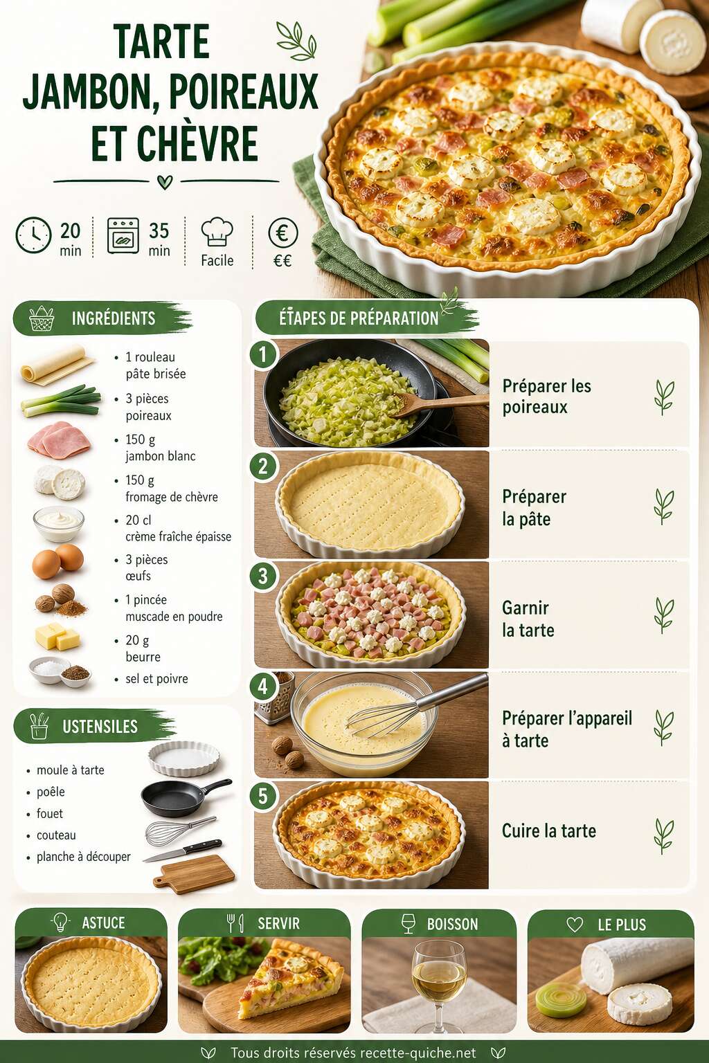 Fiche recette Recette de tarte jambon, poireaux et chèvre Fiche recette Recette de tarte jambon, poireaux et chèvre