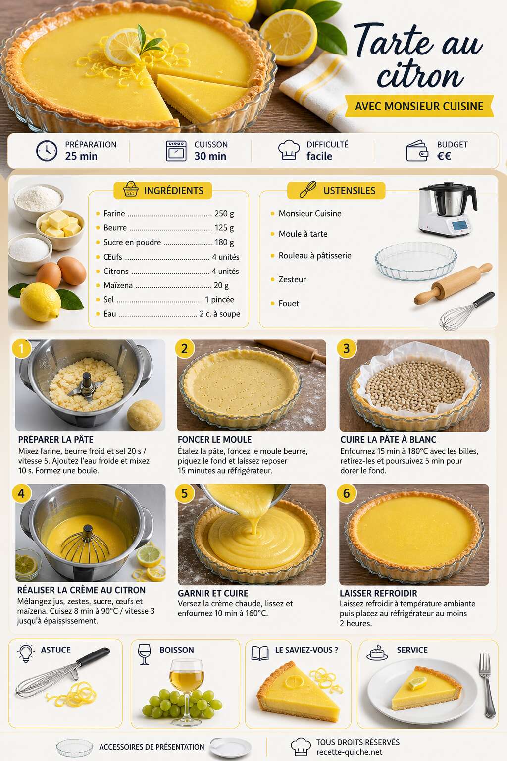 Fiche recette Tarte au citron avec Monsieur Cuisine : recette facile et succulente Fiche recette Tarte au citron avec Monsieur Cuisine : recette facile et succulente