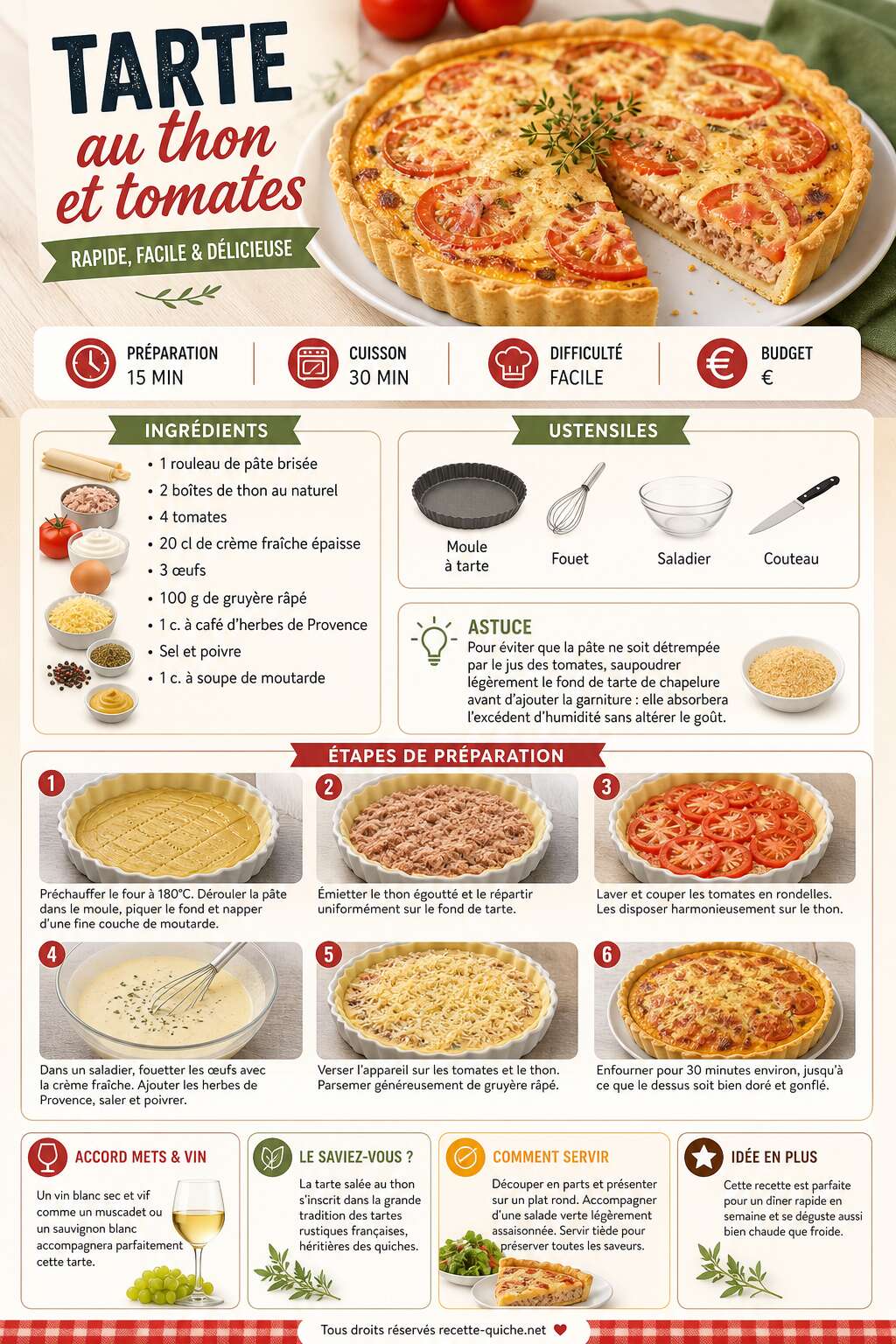 Fiche recette Tarte au thon et tomates rapide : recette facile et délicieuse Fiche recette Tarte au thon et tomates rapide : recette facile et délicieuse