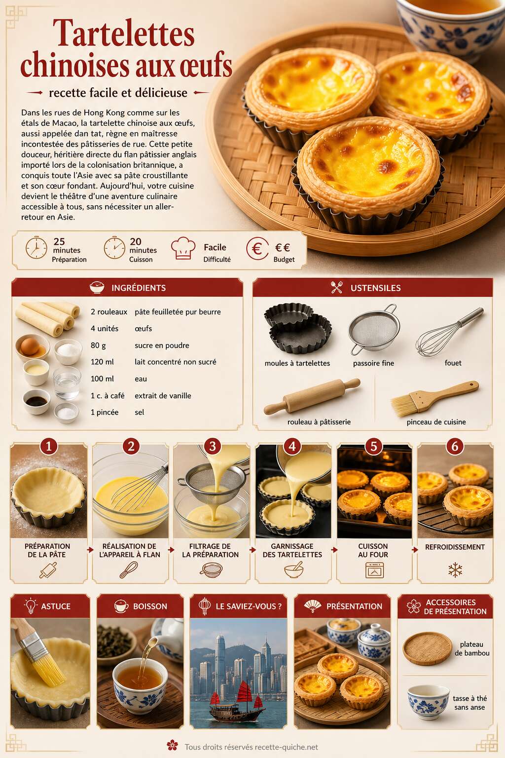 Fiche recette Tartelettes chinoises aux œufs : recette facile et délicieuse Fiche recette Tartelettes chinoises aux œufs : recette facile et délicieuse