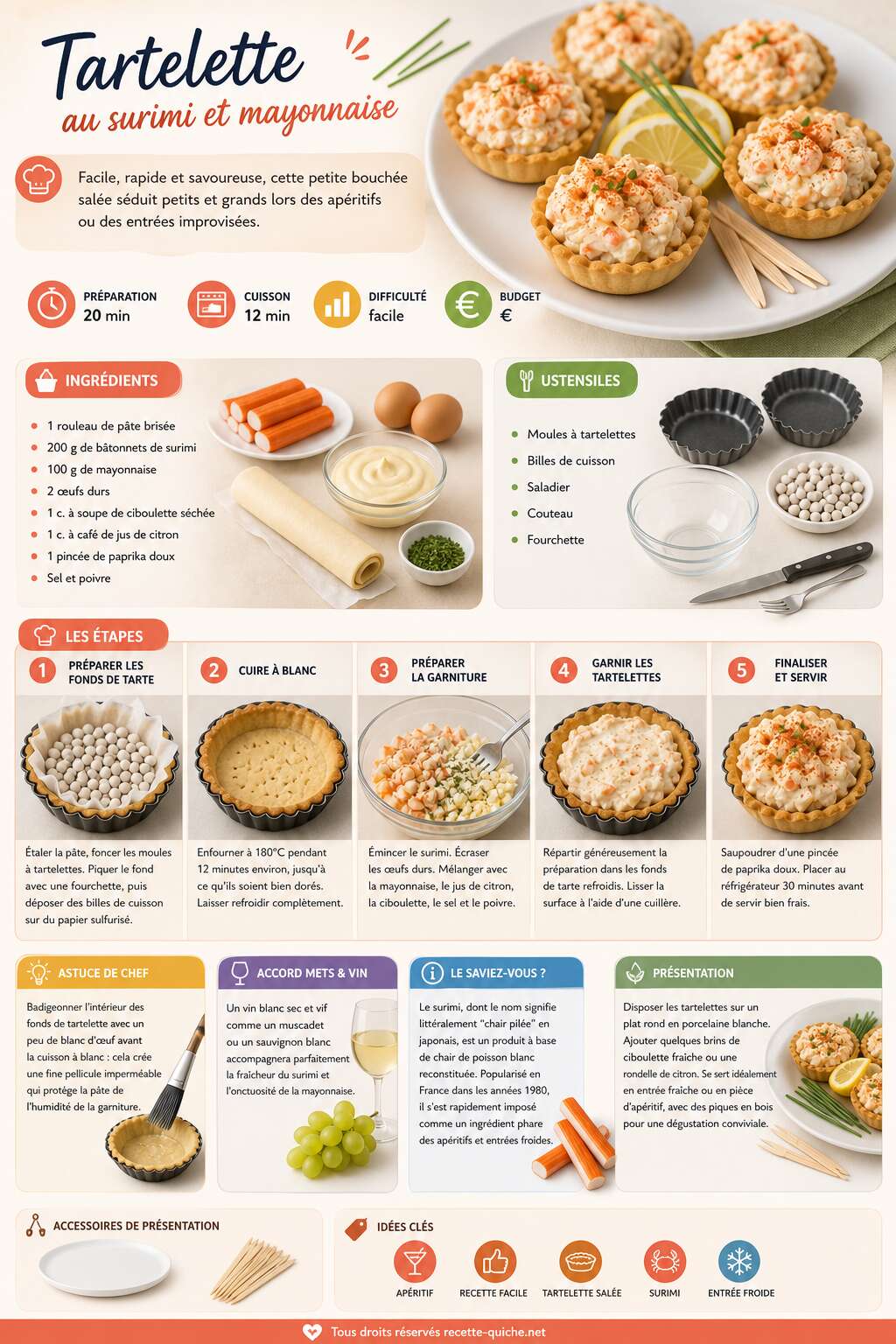 Fiche recette Tartelette au surimi et mayonnaise : recette facile et savoureuse Fiche recette Tartelette au surimi et mayonnaise : recette facile et savoureuse