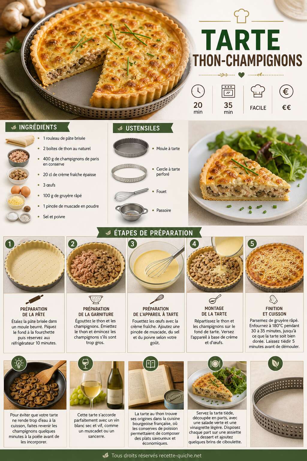 Fiche recette Recette savoureuse de tarte thon-champignons Fiche recette Recette savoureuse de tarte thon-champignons