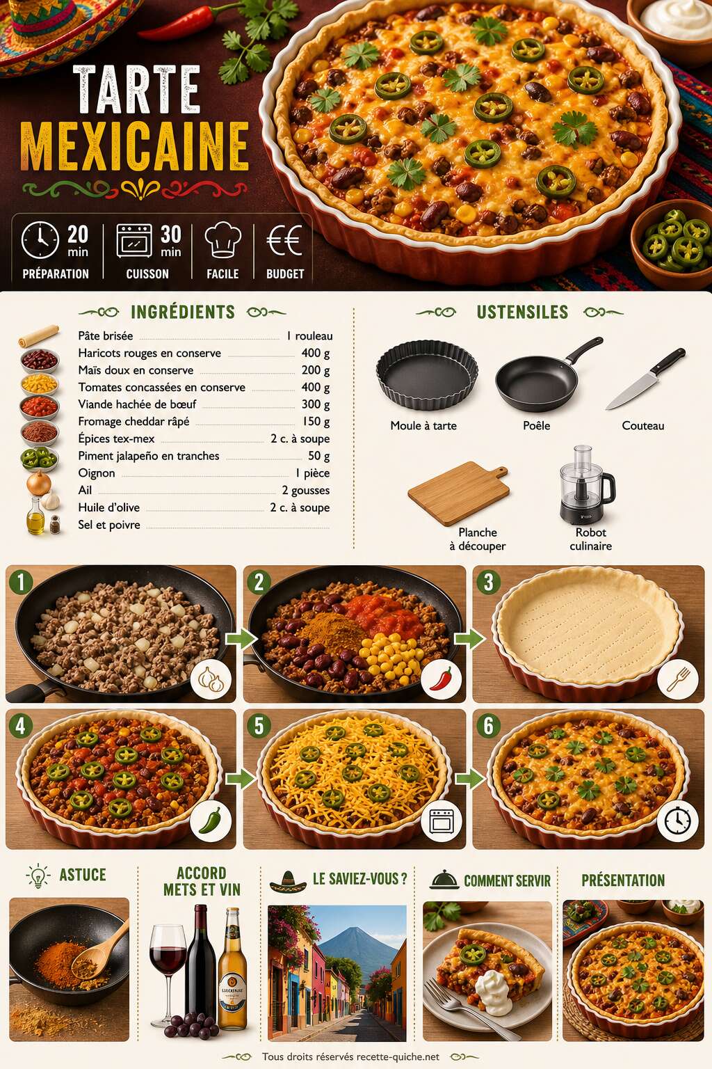 Fiche recette Recette de tarte mexicaine savoureuse et facile Fiche recette Recette de tarte mexicaine savoureuse et facile