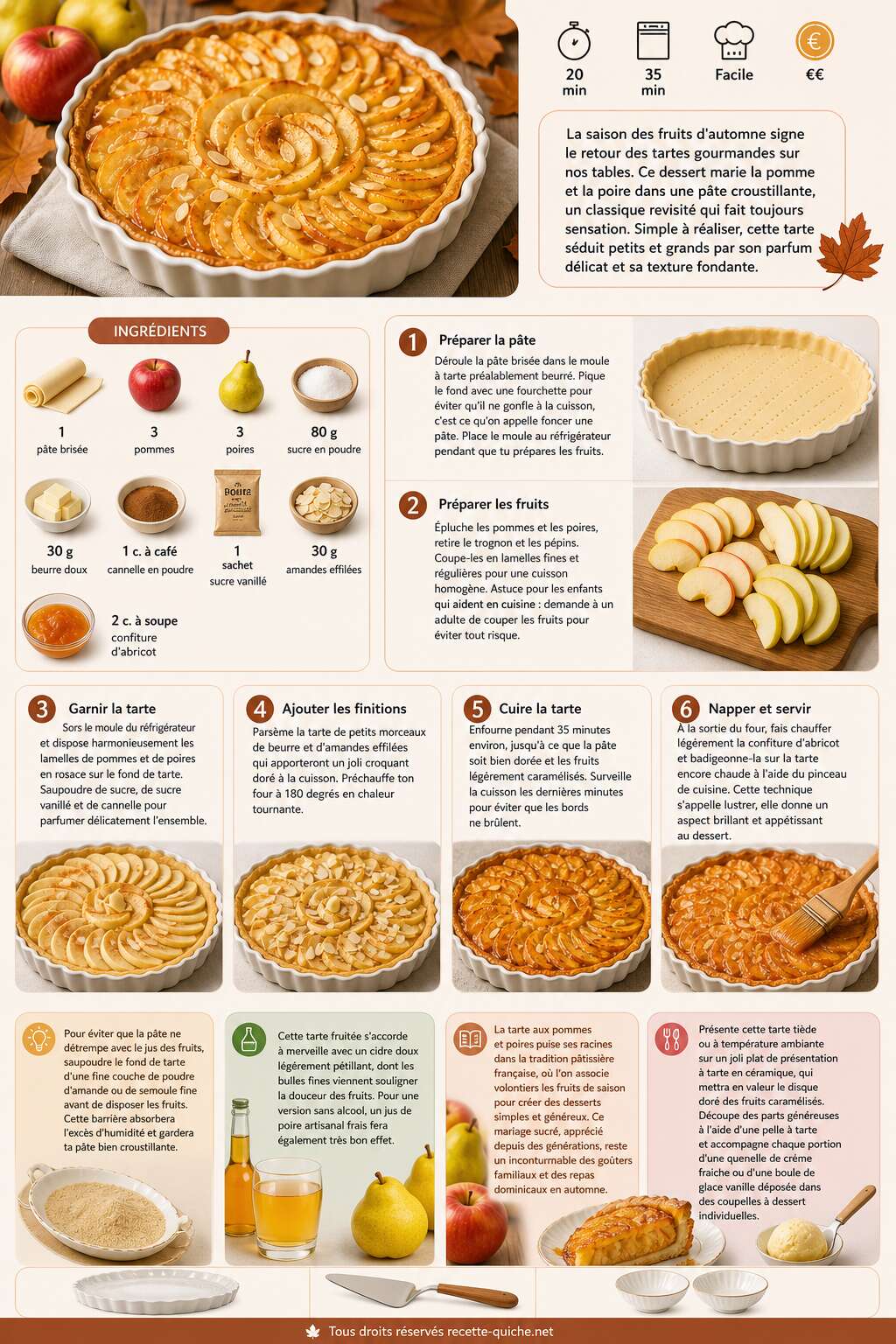 Fiche recette Recette facile de tarte pommes poires Fiche recette Recette facile de tarte pommes poires