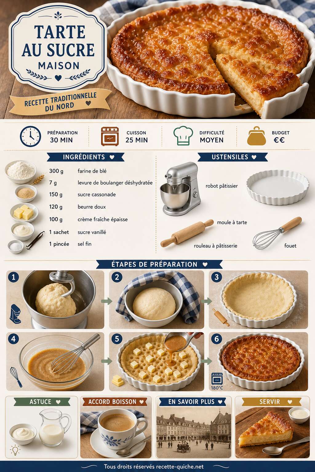 Fiche recette Recette de la tarte au sucre maison : conseils et astuces Fiche recette Recette de la tarte au sucre maison : conseils et astuces