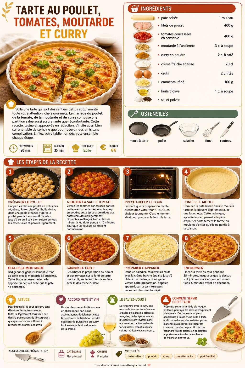 Fiche recette Recette de tarte au poulet, tomates, moutarde et curry Fiche recette Recette de tarte au poulet, tomates, moutarde et curry