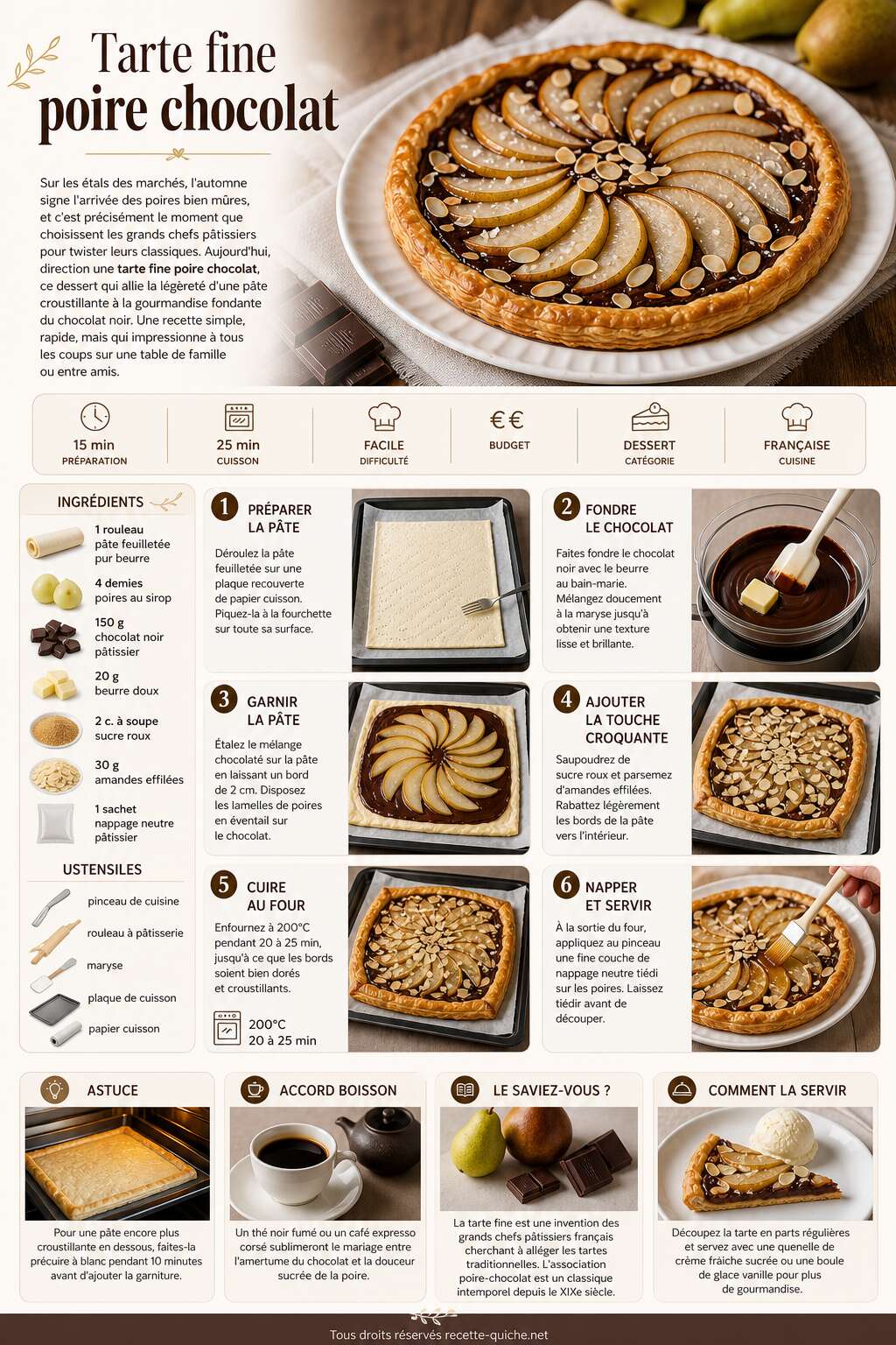 Fiche recette Tarte fine poire chocolat : recette exquise et facile Fiche recette Tarte fine poire chocolat : recette exquise et facile