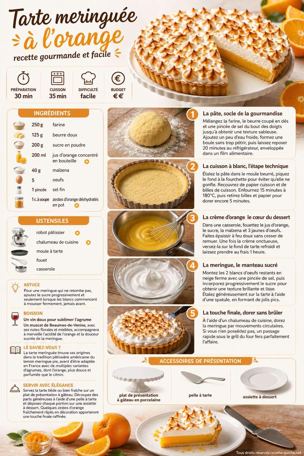 Fiche recette Tarte meringuée à l'orange : recette gourmande et facile Fiche recette Tarte meringuée à l'orange : recette gourmande et facile