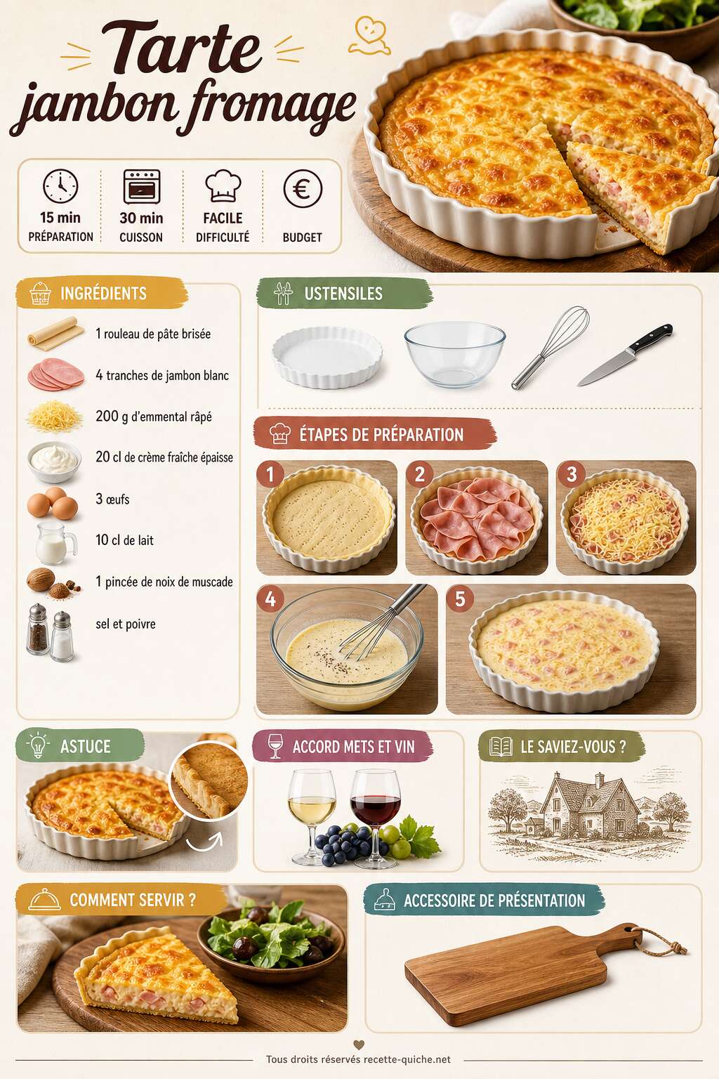 Fiche recette Tarte jambon fromage : recette facile et rapide Fiche recette Tarte jambon fromage : recette facile et rapide
