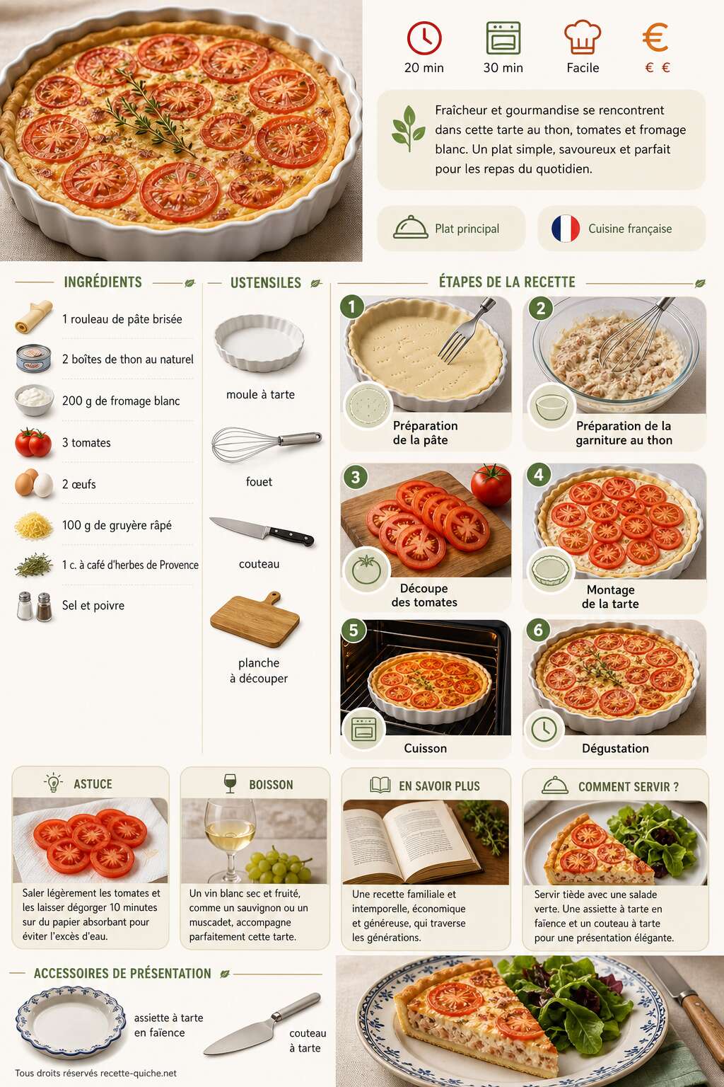 Fiche recette Tarte au thon, tomates et fromage blanc : la recette savoureuse Fiche recette Tarte au thon, tomates et fromage blanc : la recette savoureuse