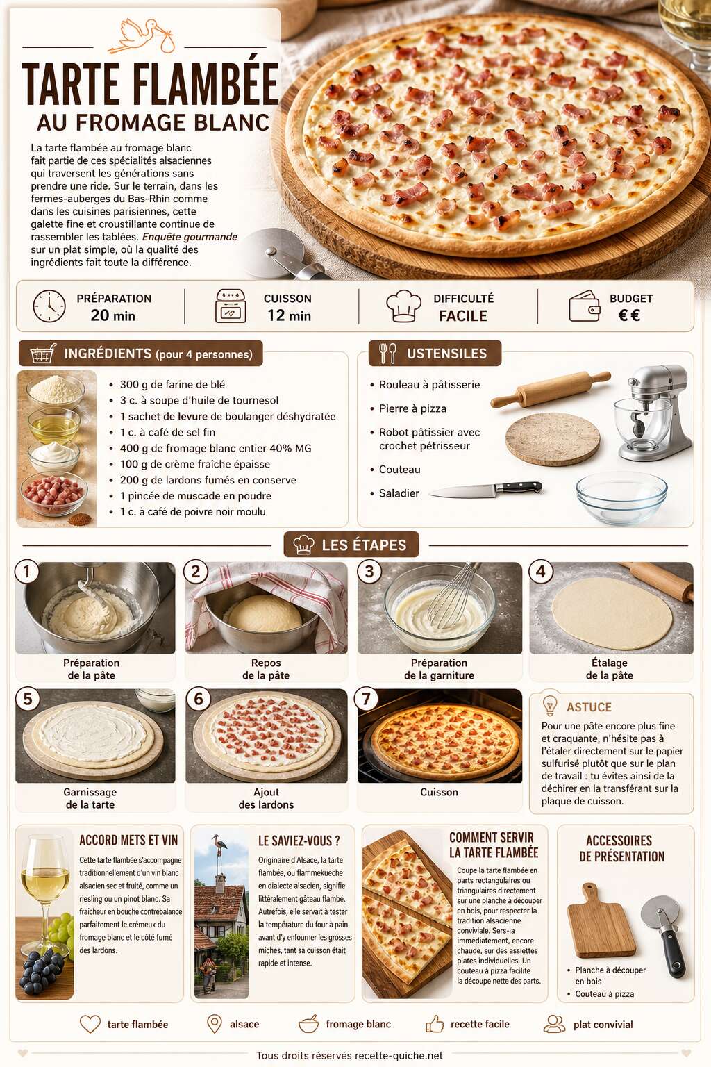 Fiche recette Recette tarte flambée au fromage blanc Fiche recette Recette tarte flambée au fromage blanc