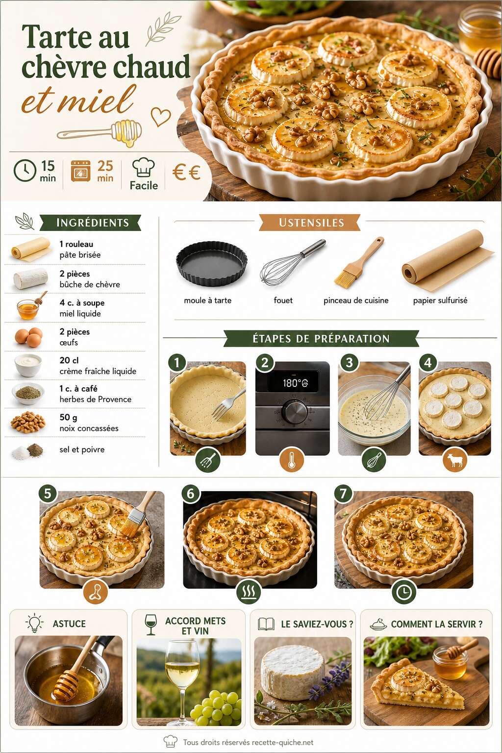 Fiche recette Tarte au chèvre chaud et miel : recette savoureuse Fiche recette Tarte au chèvre chaud et miel : recette savoureuse