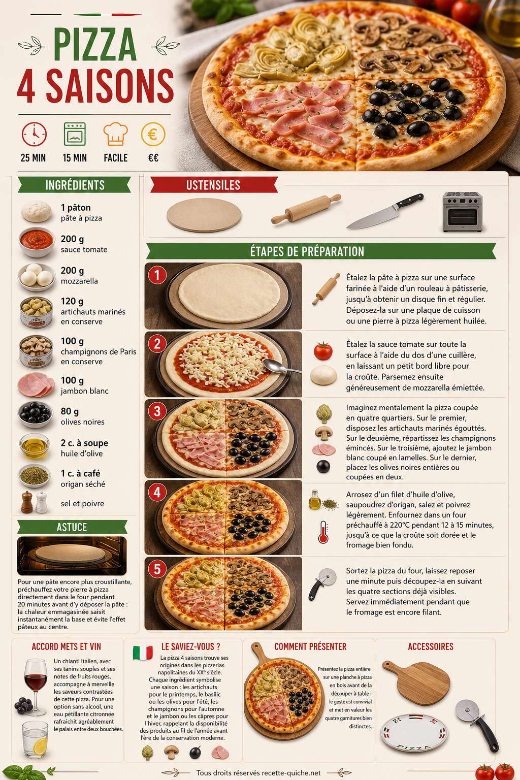 Fiche recette Pizza 4 saisons : recette gourmande et facile &agrave; r&eacute;aliser