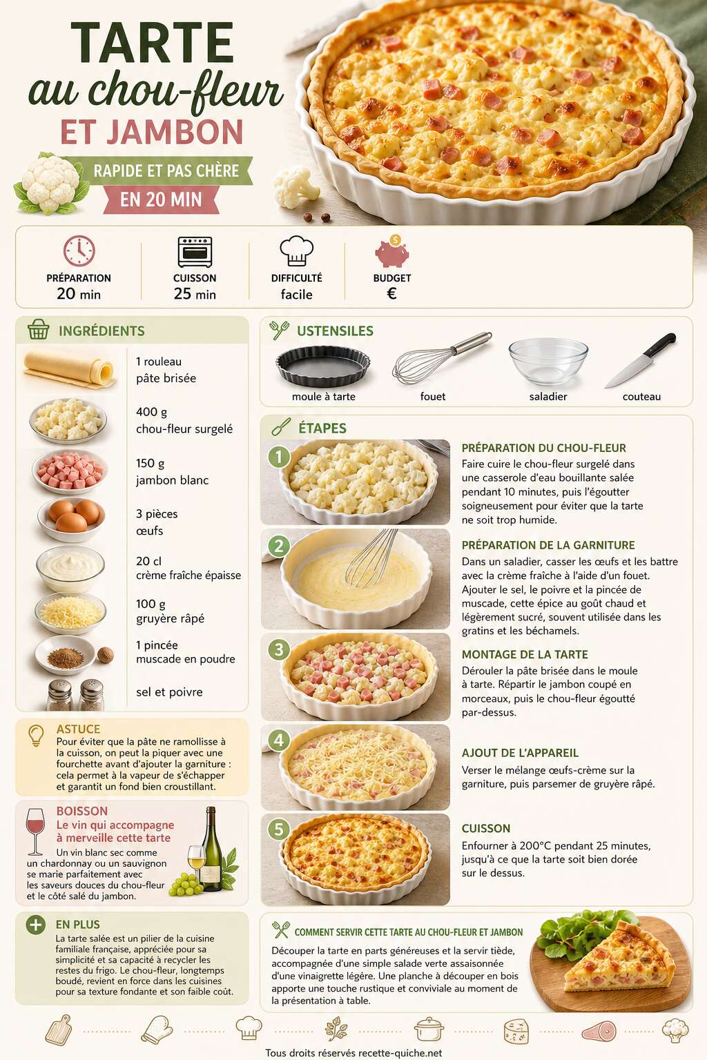 Fiche recette Tarte au chou-fleur et jambon : rapide et pas chère en 20 min Fiche recette Tarte au chou-fleur et jambon : rapide et pas chère en 20 min