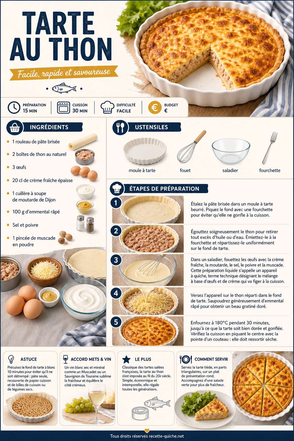 Fiche recette Tarte au thon facile : recette rapide et savoureuse Fiche recette Tarte au thon facile : recette rapide et savoureuse