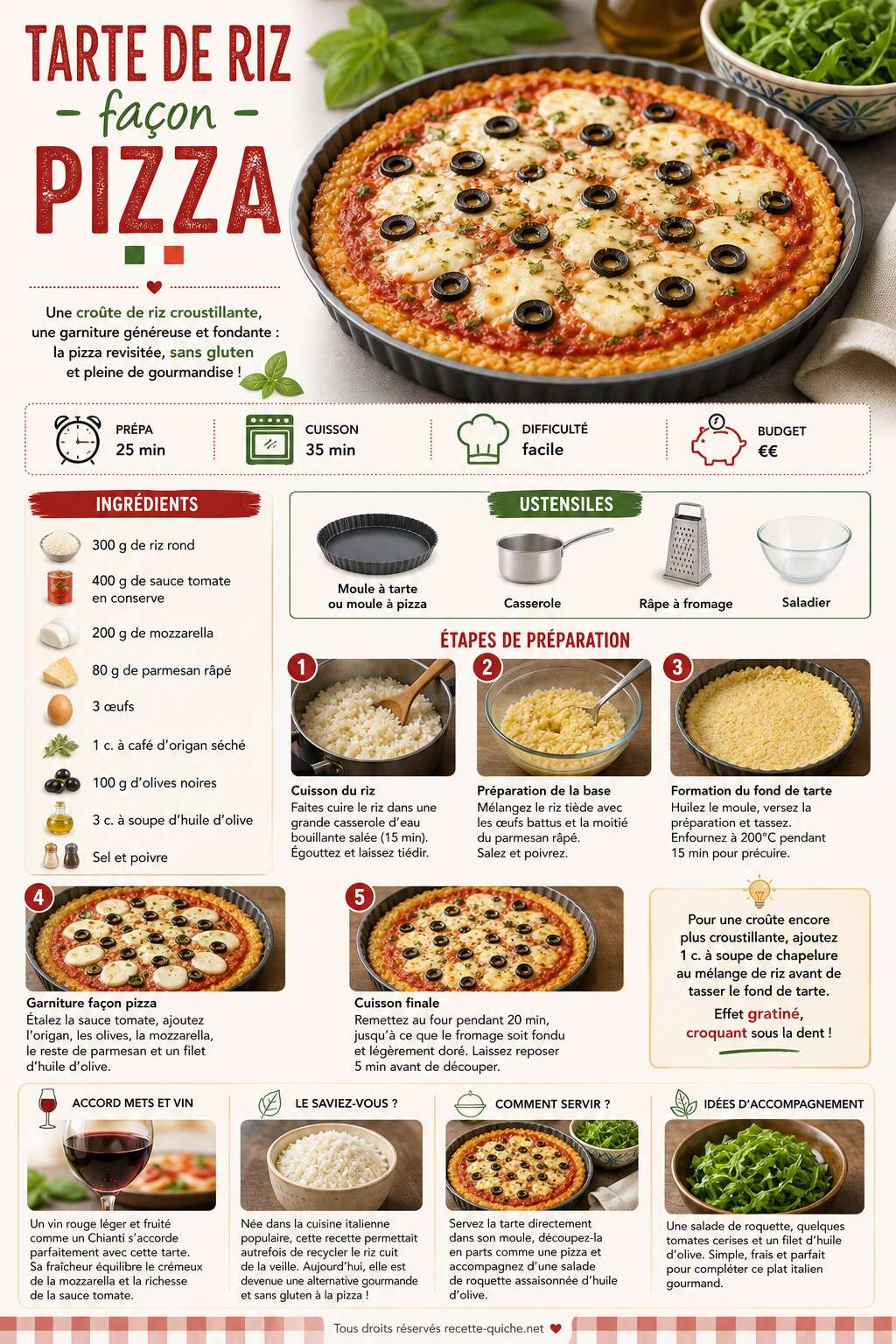 Fiche recette Tarte de riz fa&ccedil;on pizza : recette gourmande