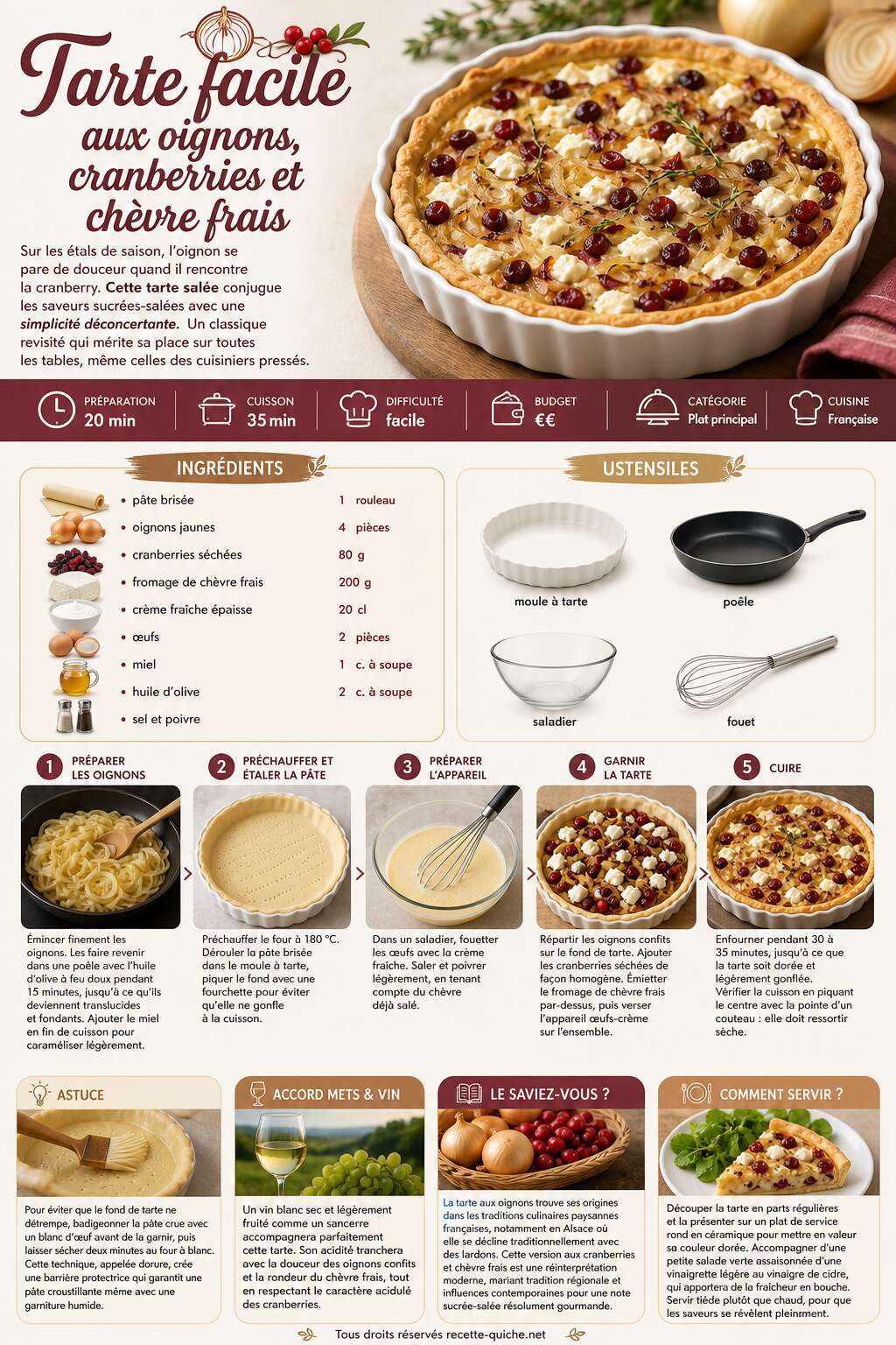 Fiche recette Tarte facile aux oignons, cranberries et chèvre frais Fiche recette Tarte facile aux oignons, cranberries et chèvre frais