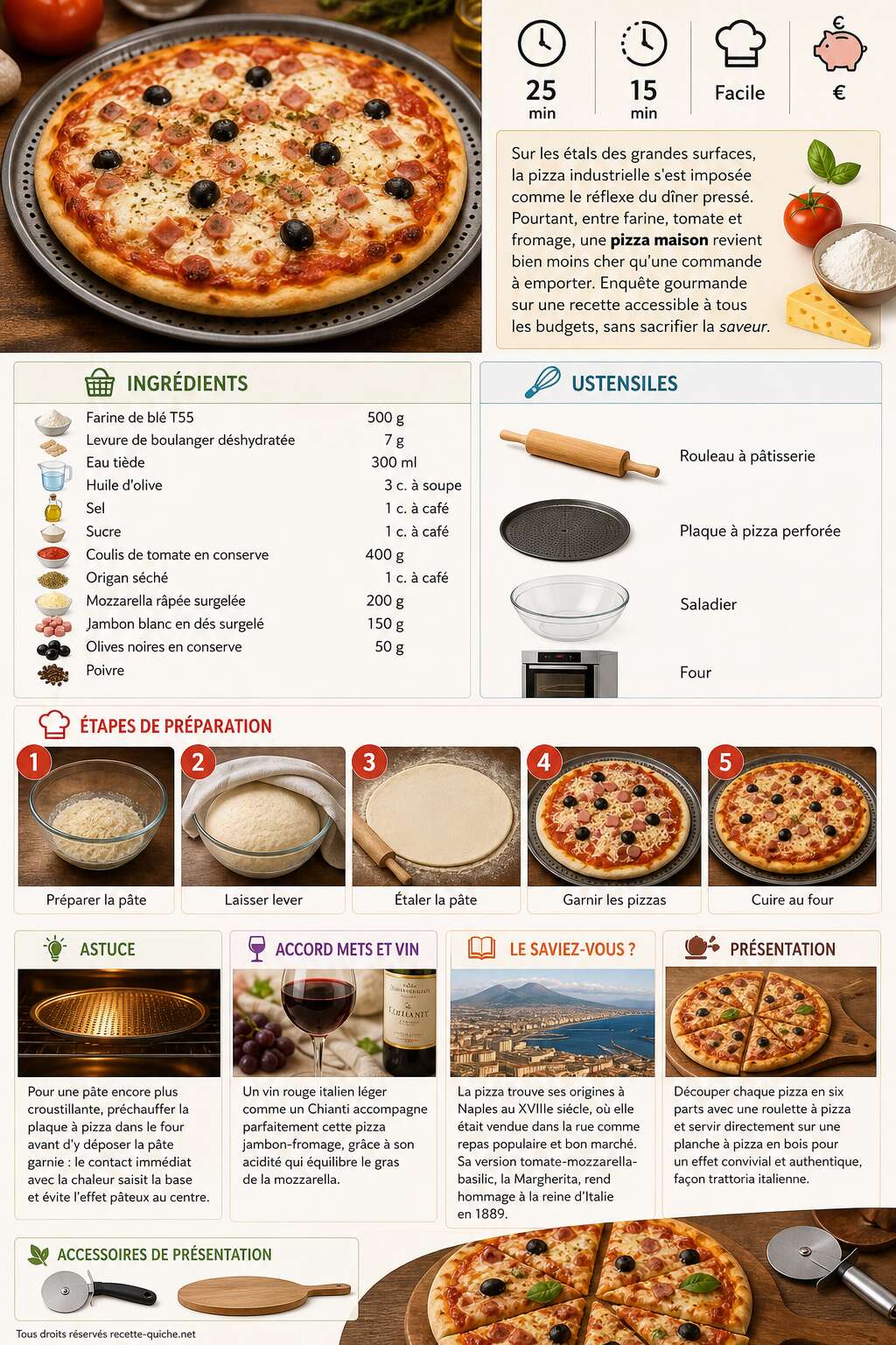 Fiche recette Pizza pas chère : recette savoureuse et économique Fiche recette Pizza pas chère : recette savoureuse et économique