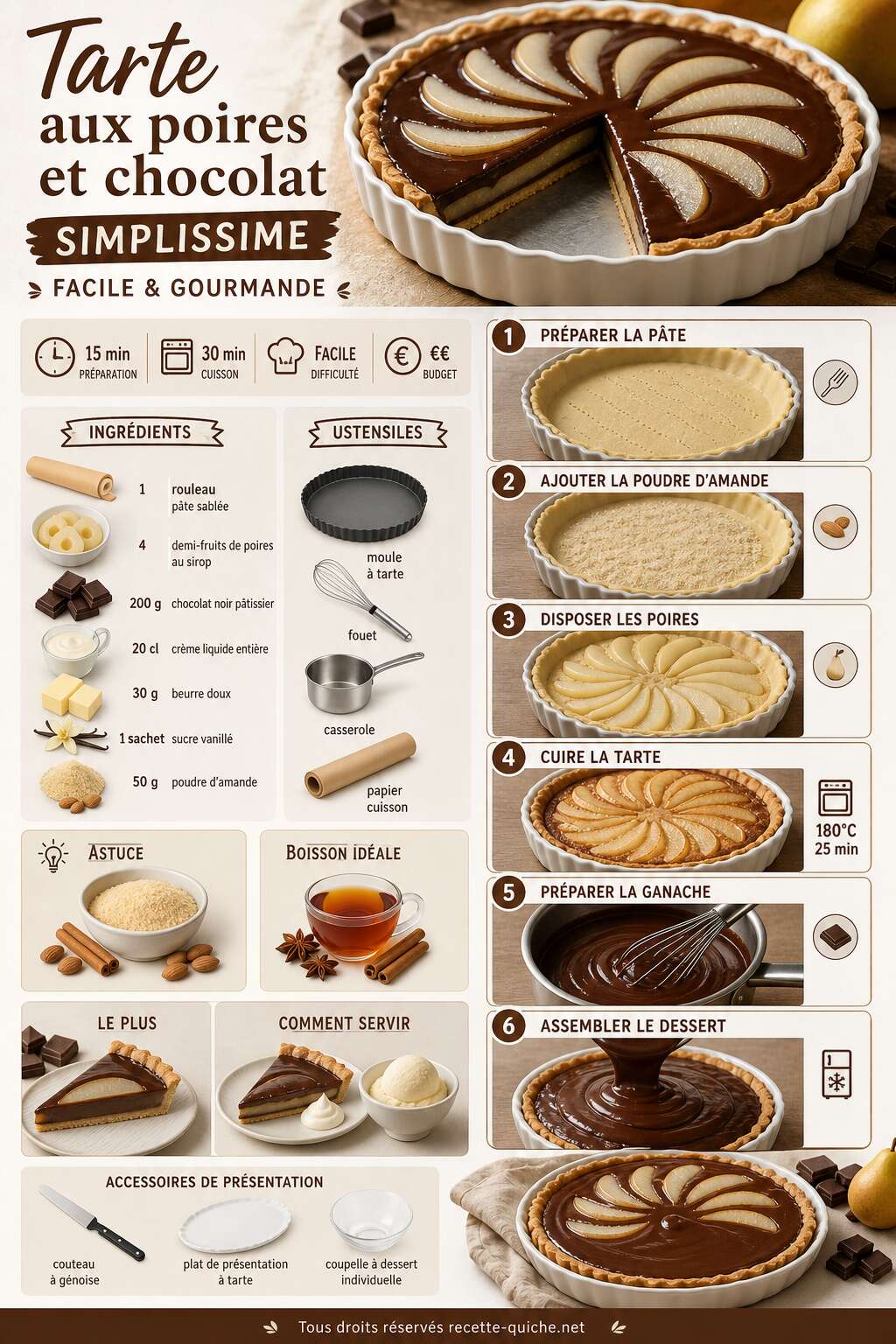 Fiche recette Tarte aux poires et chocolat simplissime : recette facile et gourmande Fiche recette Tarte aux poires et chocolat simplissime : recette facile et gourmande