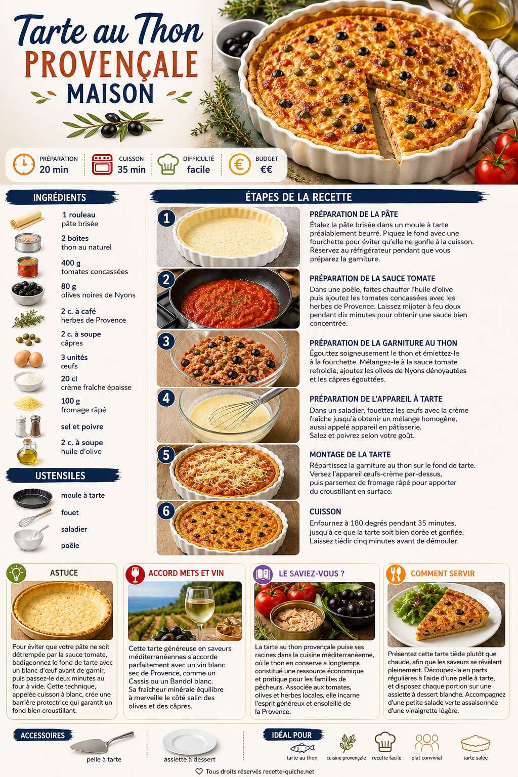 Fiche recette Tarte au thon provençale maison : recette facile et savoureuse Fiche recette Tarte au thon provençale maison : recette facile et savoureuse