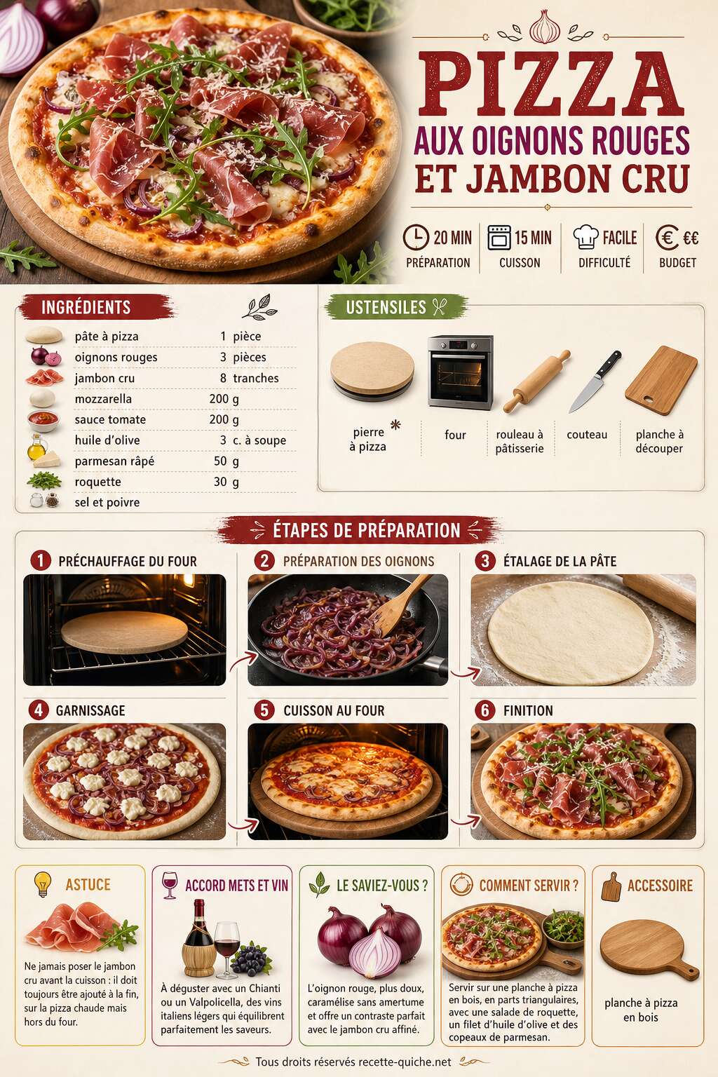 Fiche recette Recette de pizza aux oignons rouges et jambon cru