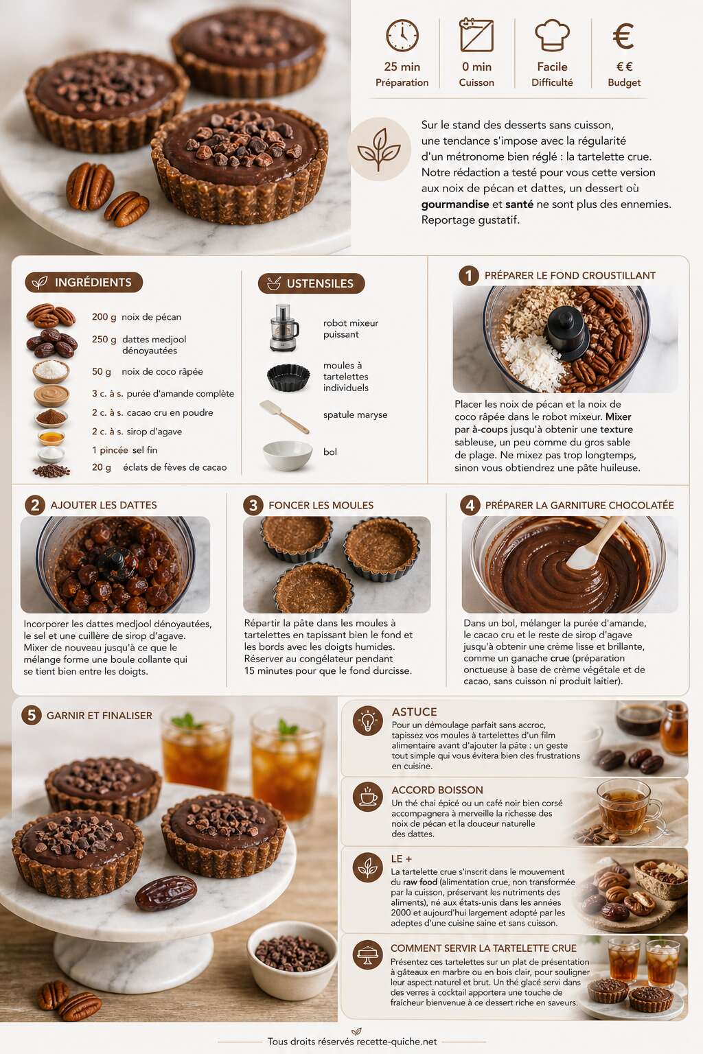 Fiche recette Tartelette crue aux noix de pécan et dattes : recette gourmande et saine Fiche recette Tartelette crue aux noix de pécan et dattes : recette gourmande et saine