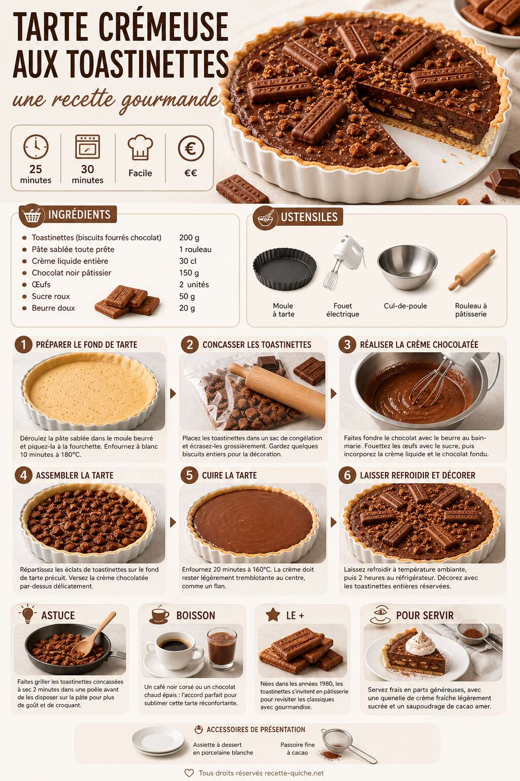 Fiche recette Tarte crémeuse aux toastinettes : une recette gourmande Fiche recette Tarte crémeuse aux toastinettes : une recette gourmande