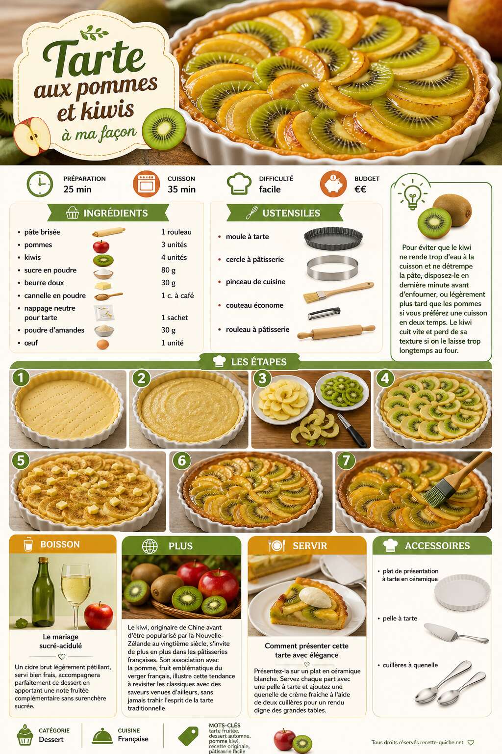 Fiche recette Tarte aux pommes et kiwis à ma façon : recette originale et gourmande Fiche recette Tarte aux pommes et kiwis à ma façon : recette originale et gourmande