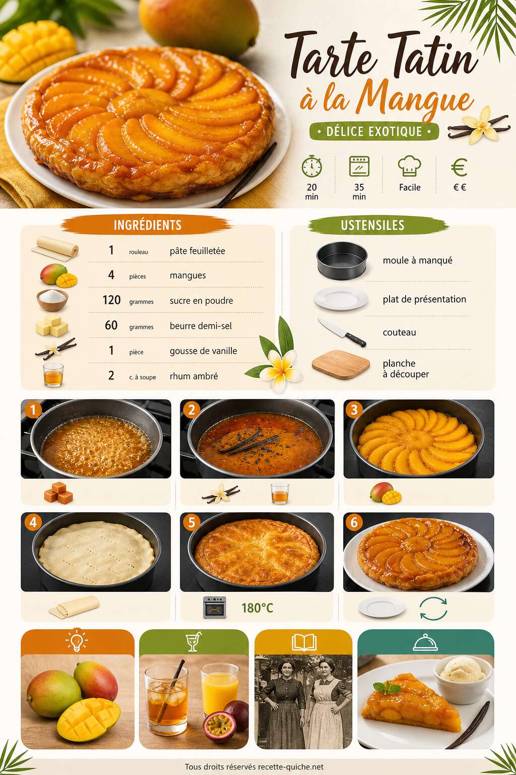 Fiche recette Recette de tarte Tatin à la mangue : délice exotique Fiche recette Recette de tarte Tatin à la mangue : délice exotique
