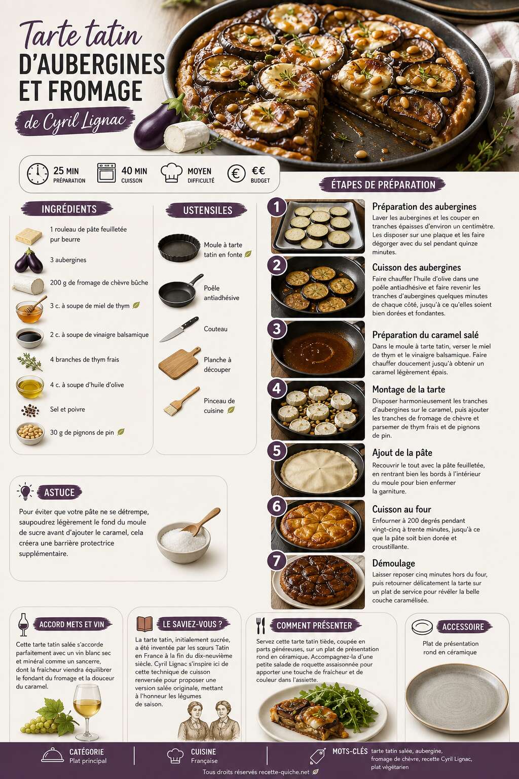 Fiche recette Tarte tatin d'aubergines et fromage de Cyril Lignac Fiche recette Tarte tatin d'aubergines et fromage de Cyril Lignac