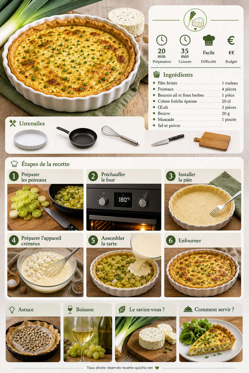 Fiche recette Tarte aux poireaux et Boursin : recette savoureuse Fiche recette Tarte aux poireaux et Boursin : recette savoureuse