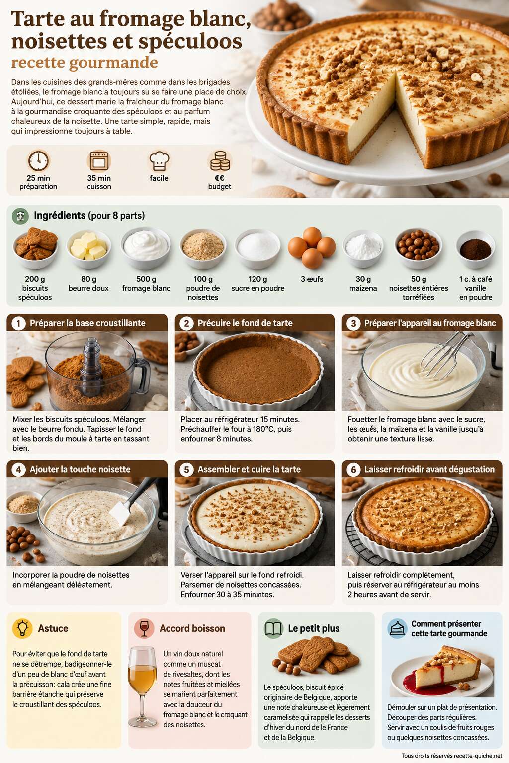 Fiche recette Tarte au fromage blanc, noisettes et spéculoos : recette gourmande Fiche recette Tarte au fromage blanc, noisettes et spéculoos : recette gourmande
