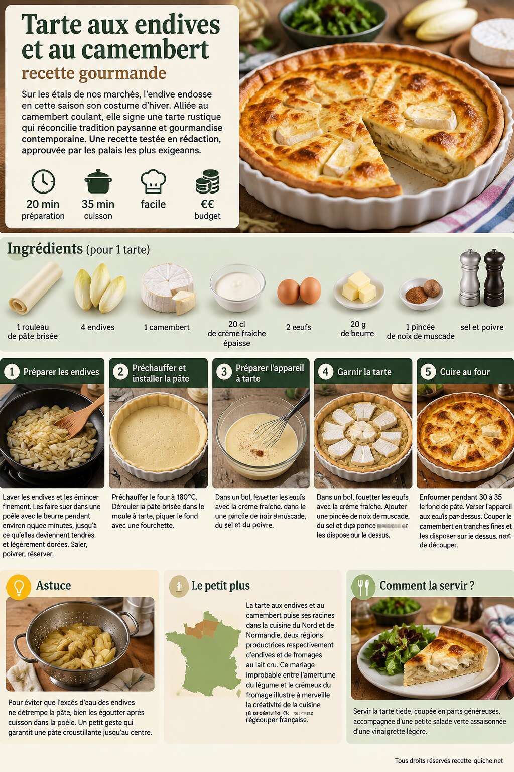 Fiche recette Tarte aux endives et au camembert : recette gourmande Fiche recette Tarte aux endives et au camembert : recette gourmande