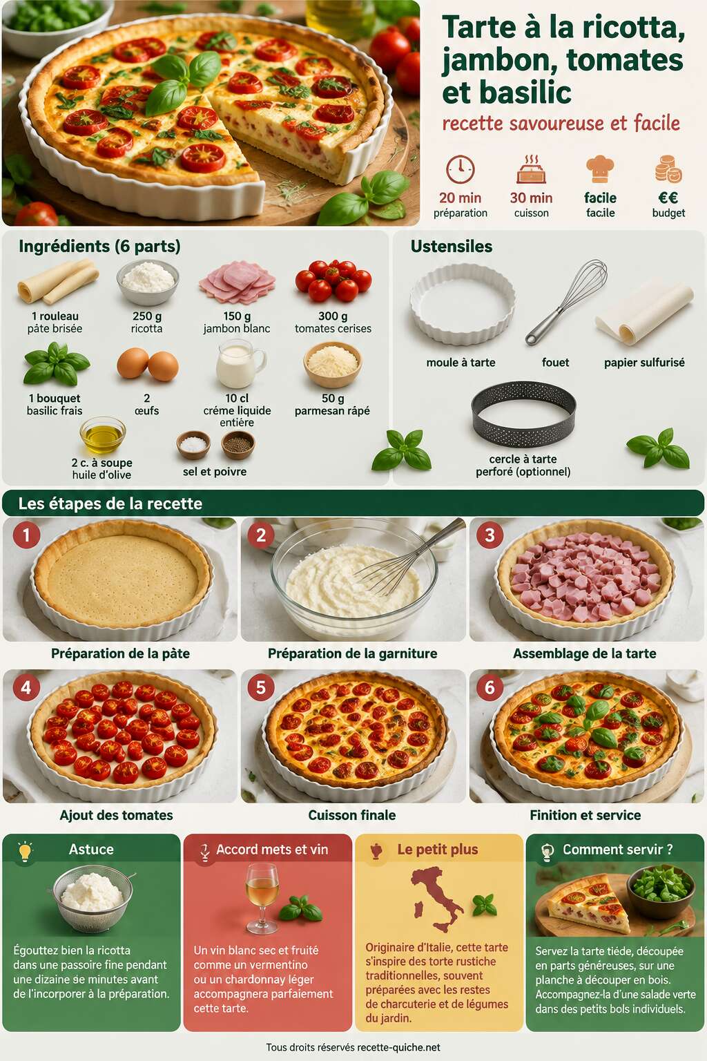 Fiche recette Tarte à la ricotta, jambon, tomates et basilic : recette savoureuse et facile Fiche recette Tarte à la ricotta, jambon, tomates et basilic : recette savoureuse et facile