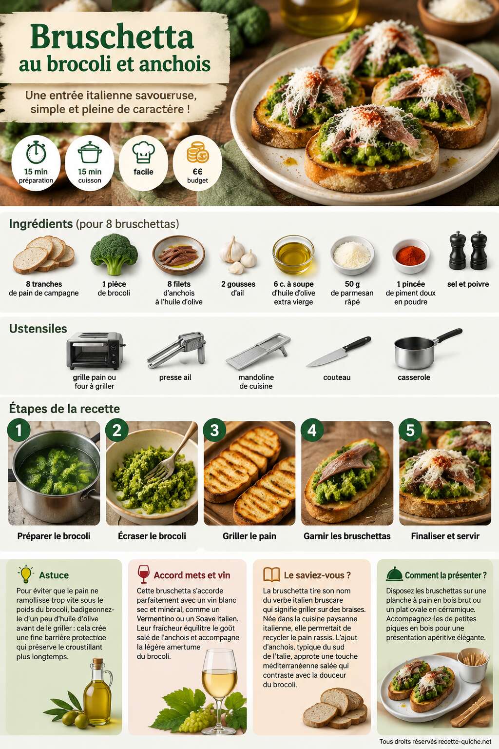 Fiche recette Bruschetta au brocoli et anchois : recette savoureuse de CuisineAZ Fiche recette Bruschetta au brocoli et anchois : recette savoureuse de CuisineAZ