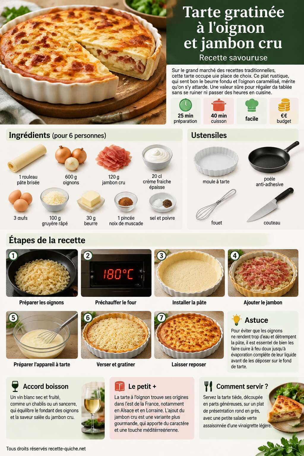 Fiche recette Tarte gratinée à l'oignon et jambon cru : recette savoureuse Fiche recette Tarte gratinée à l'oignon et jambon cru : recette savoureuse