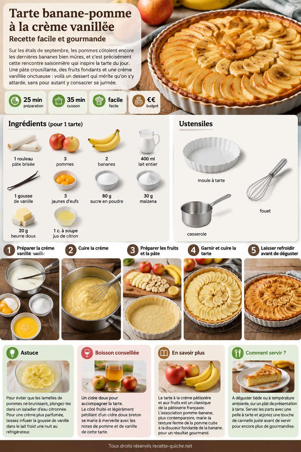 Fiche recette Tarte banane-pomme &agrave; la cr&egrave;me vanill&eacute;e : recette facile et gourmande