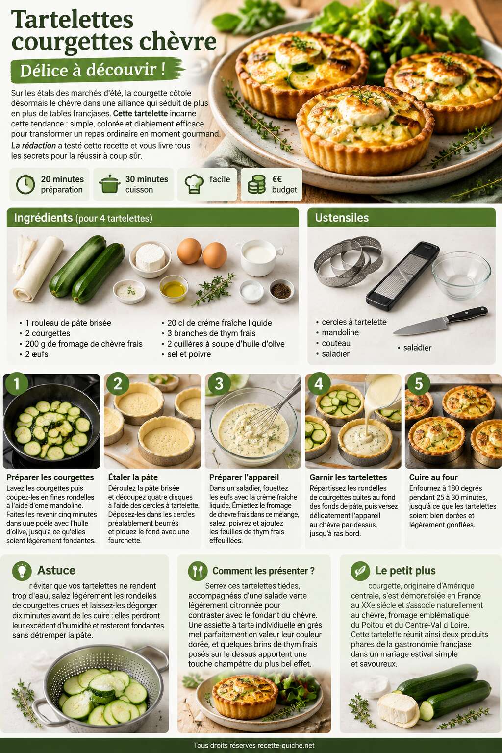 Fiche recette Tartelettes courgettes chèvre : délice à découvrir ! Fiche recette Tartelettes courgettes chèvre : délice à découvrir !